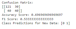 Diabetes Prediction Model
