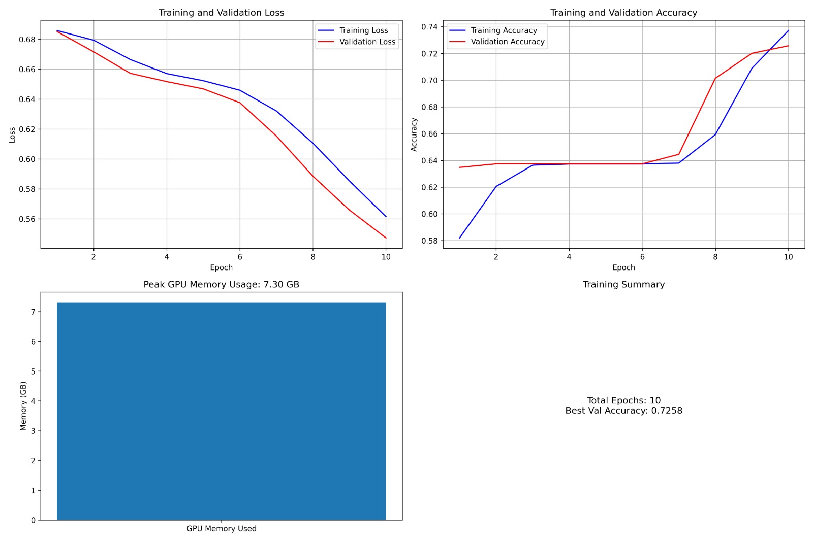 Legal case prediction 1